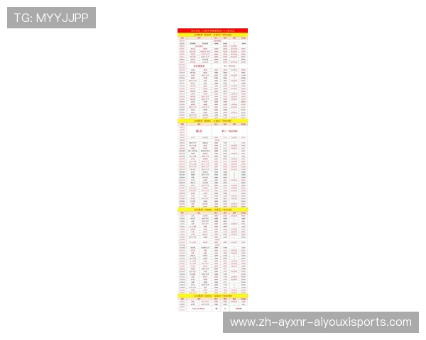 英超球队的比赛数据统计